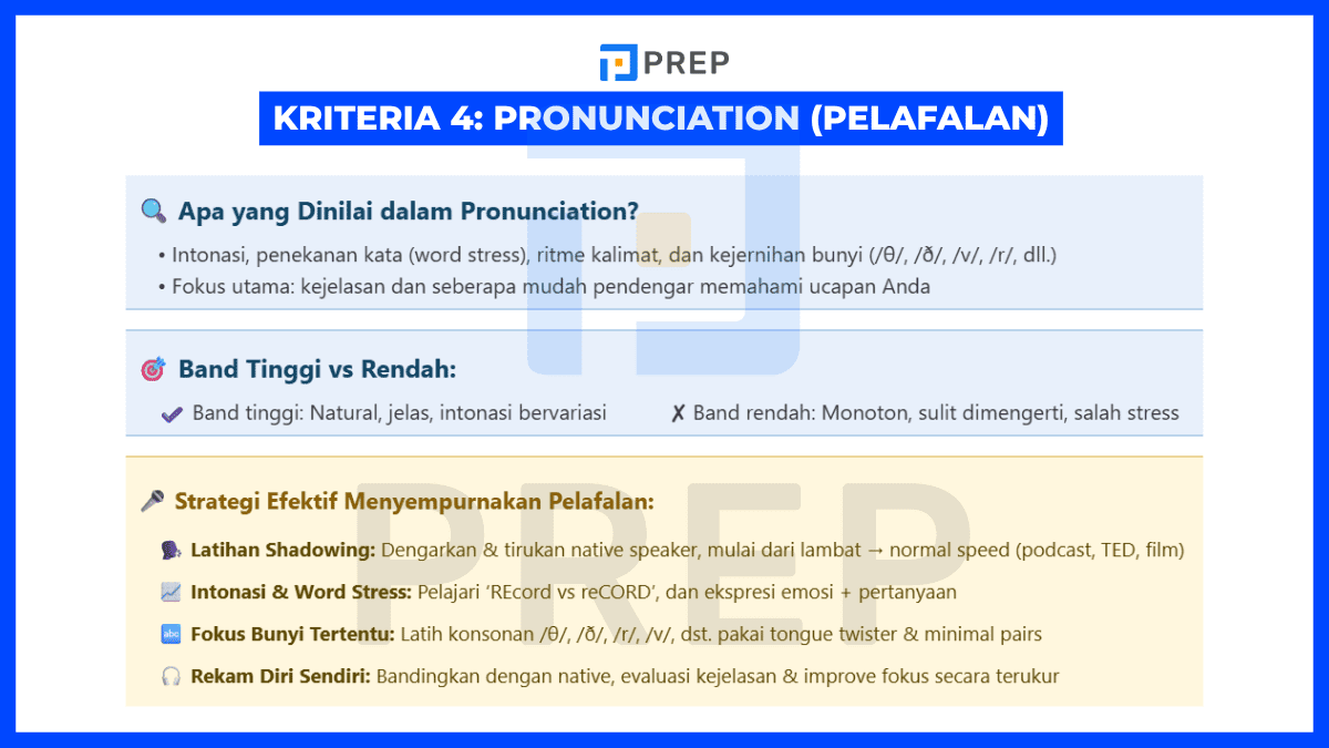 pronunciation-criteria-ielts-speaking.png