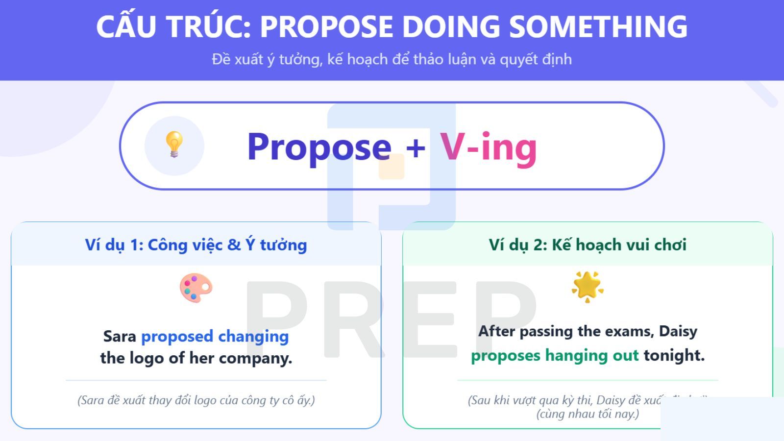 propose-doing-sth.jpg