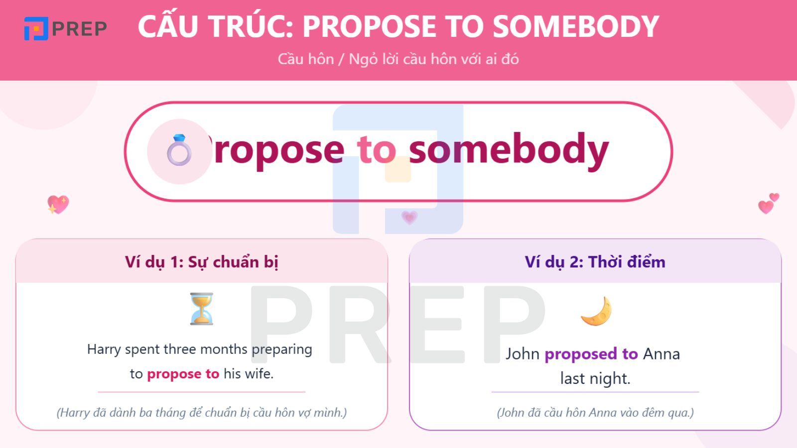 propose-to-sb.jpg