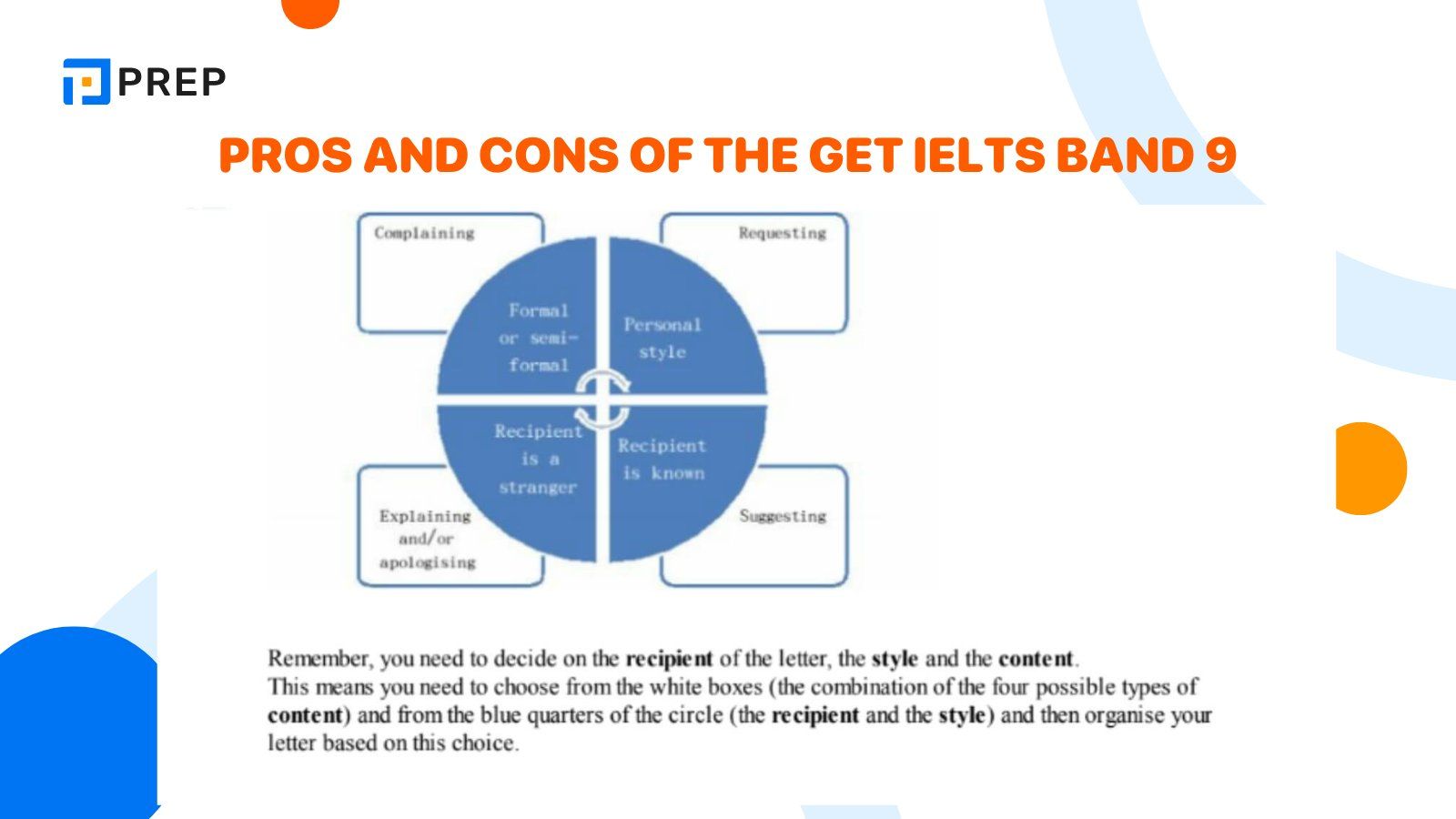 Pros and Cons of the Get IELTS Band 9