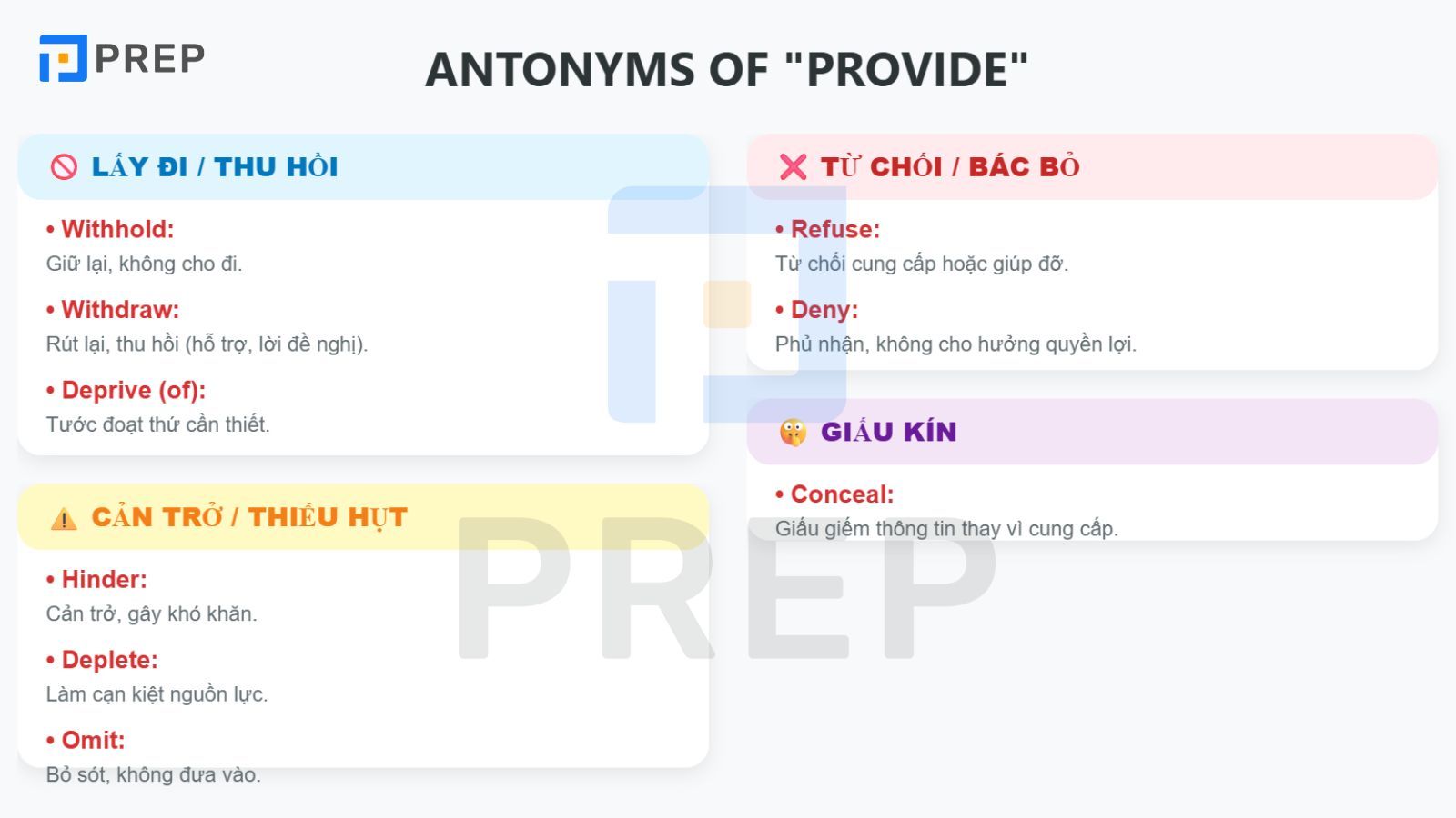 provide-antonym.jpg