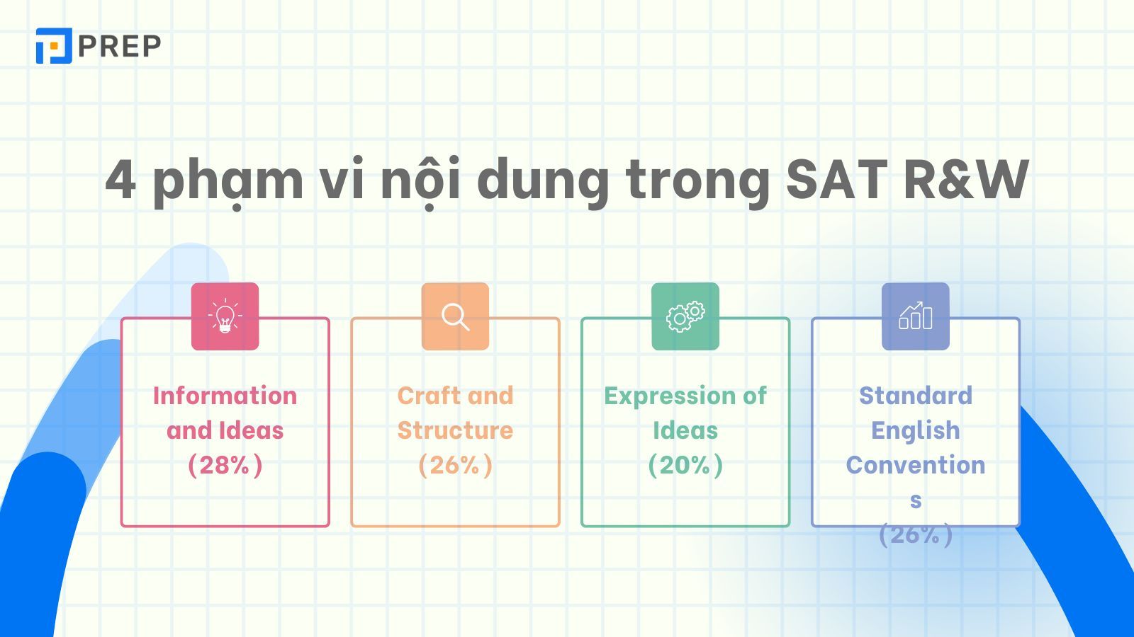 psat-reading-writing.jpg