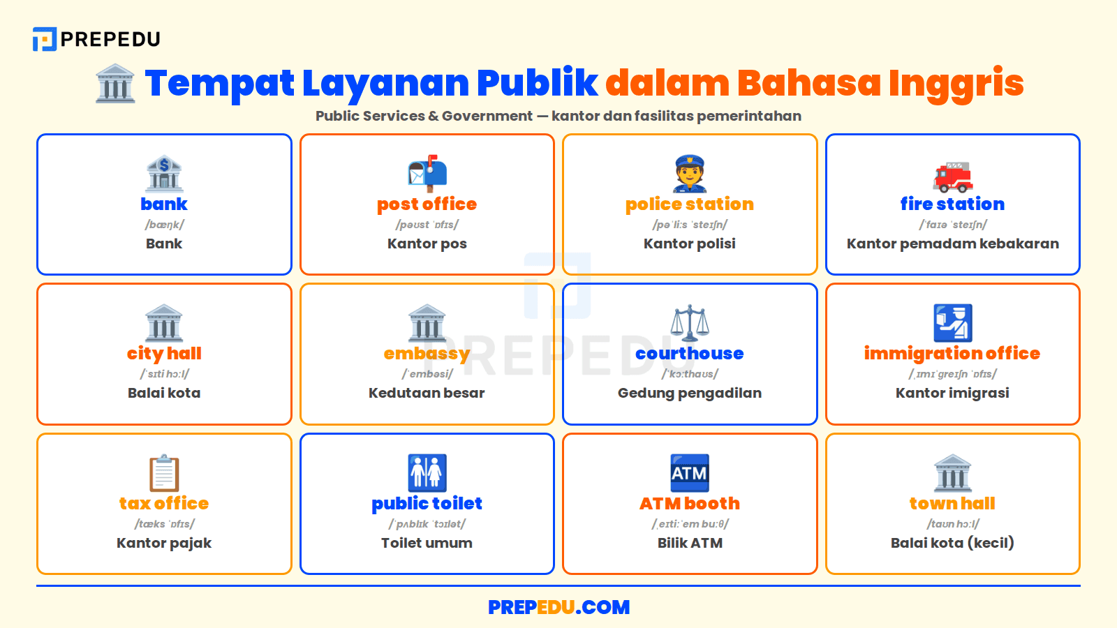 12 tempat layanan publik dalam bahasa Inggris