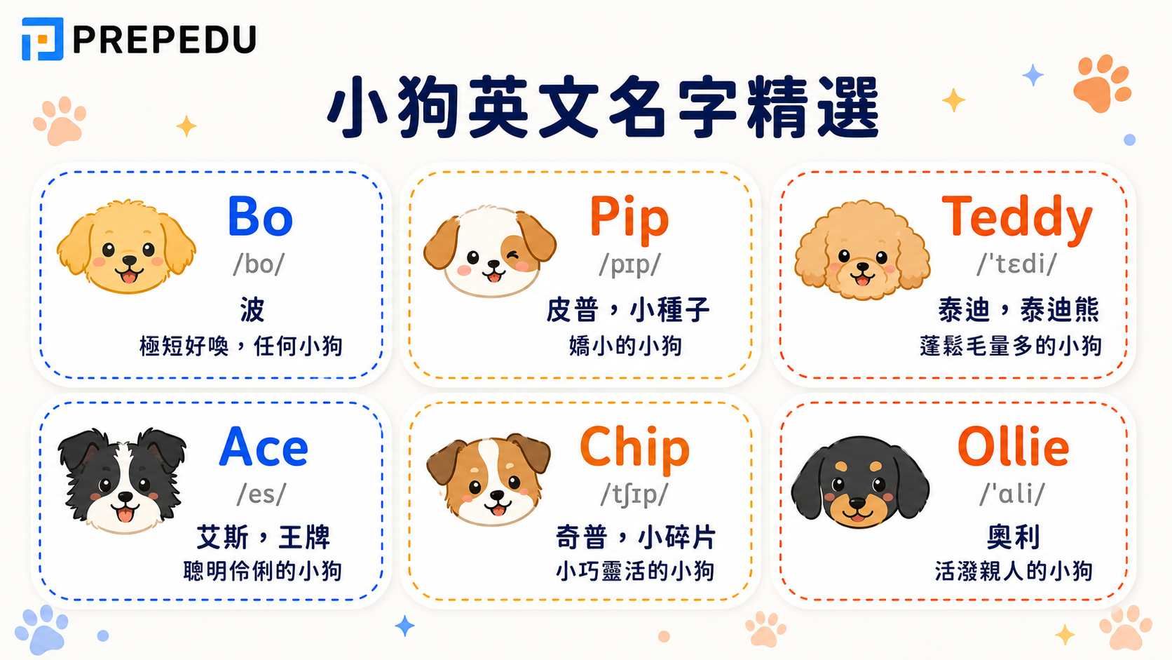 puppy-dog-names-in-english.jpg