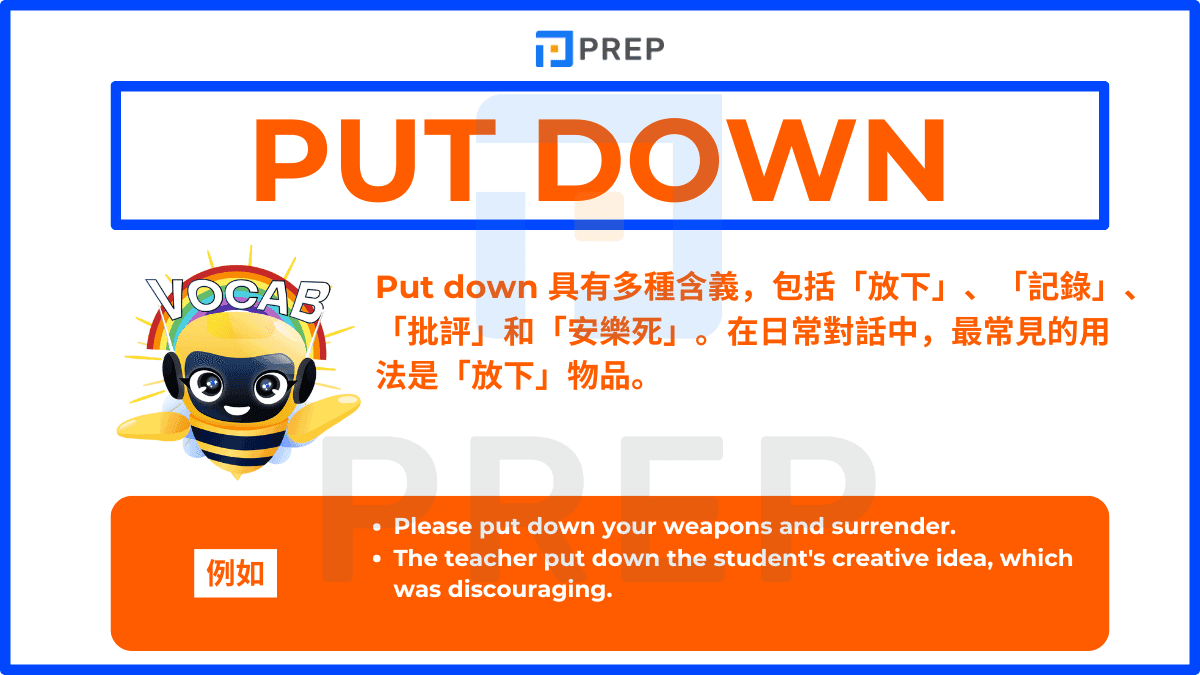 Put down 具有多種含義,包括「放下」、「記錄」、「批評」和「安樂死」