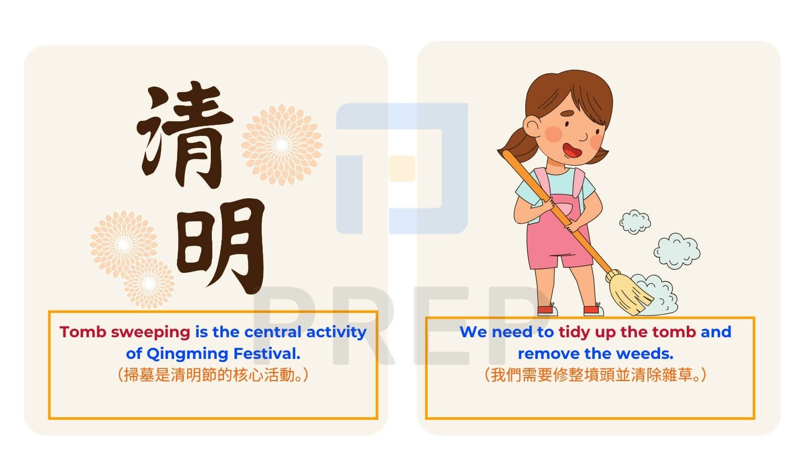 掃墓相關詞彙表