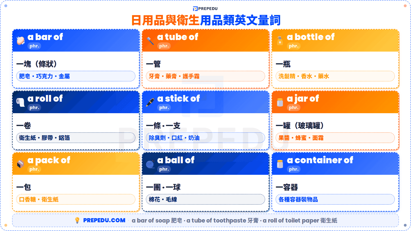 quantifier-daily-english-vocabulary.png