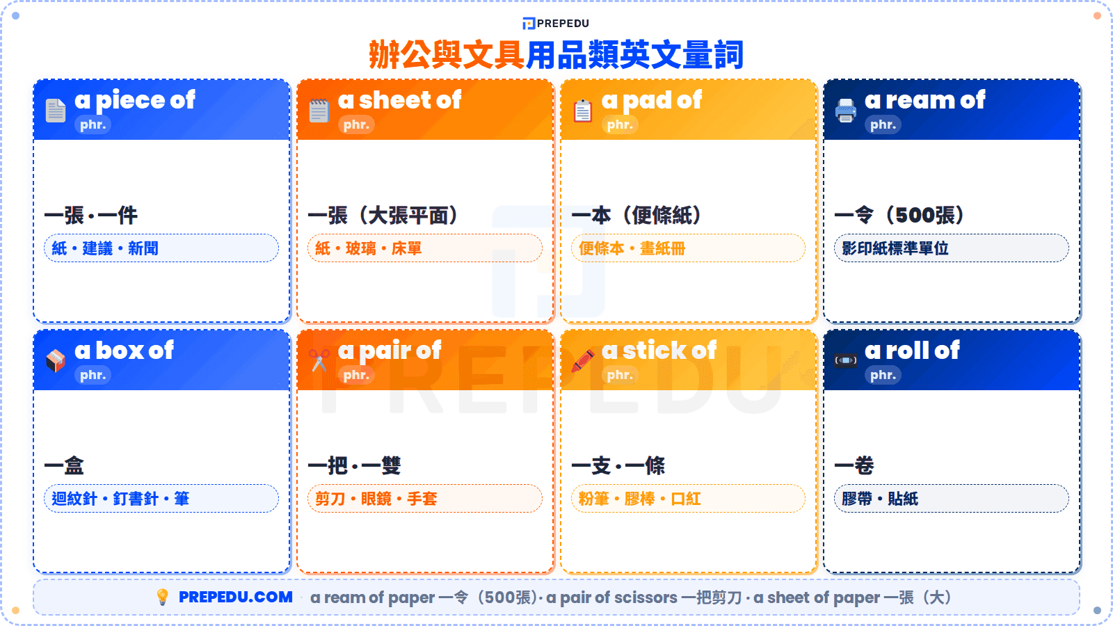 quantifier-office-english-vocabulary.png