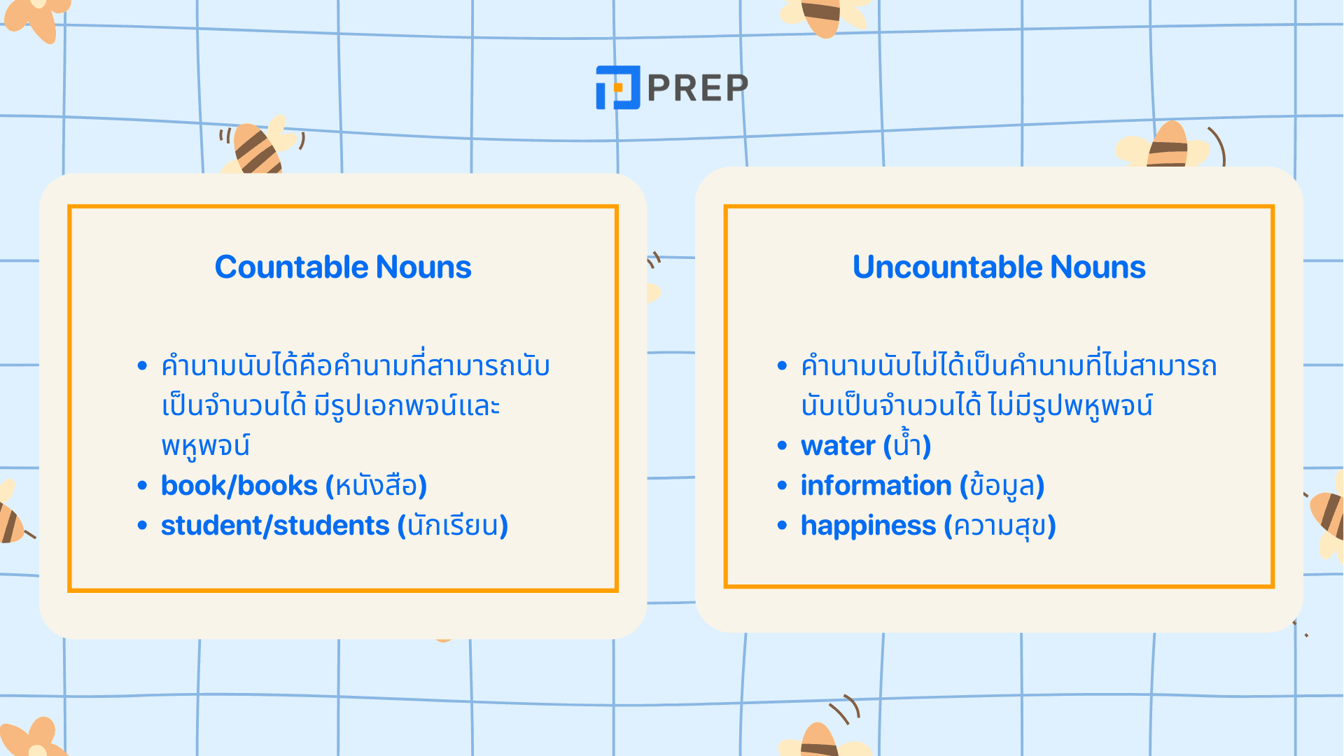 Quantifiers ภาษาอังกฤษ คำบอกปริมาณที่ควรรู้