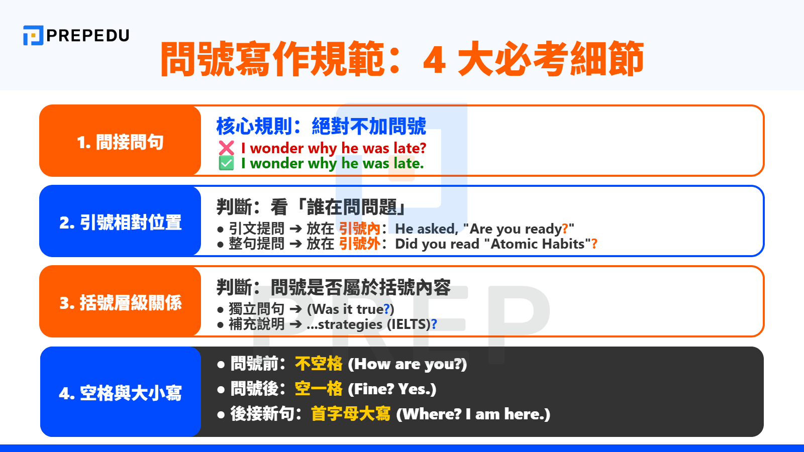 問號的英文寫作規範與注意事項