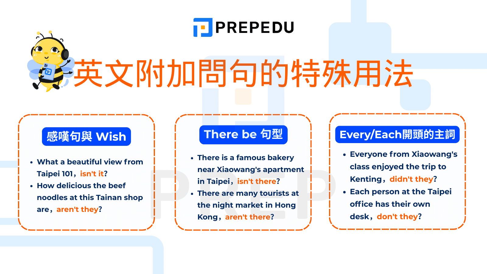 英文附加問句的特殊用法 - 感嘆句與 Wish