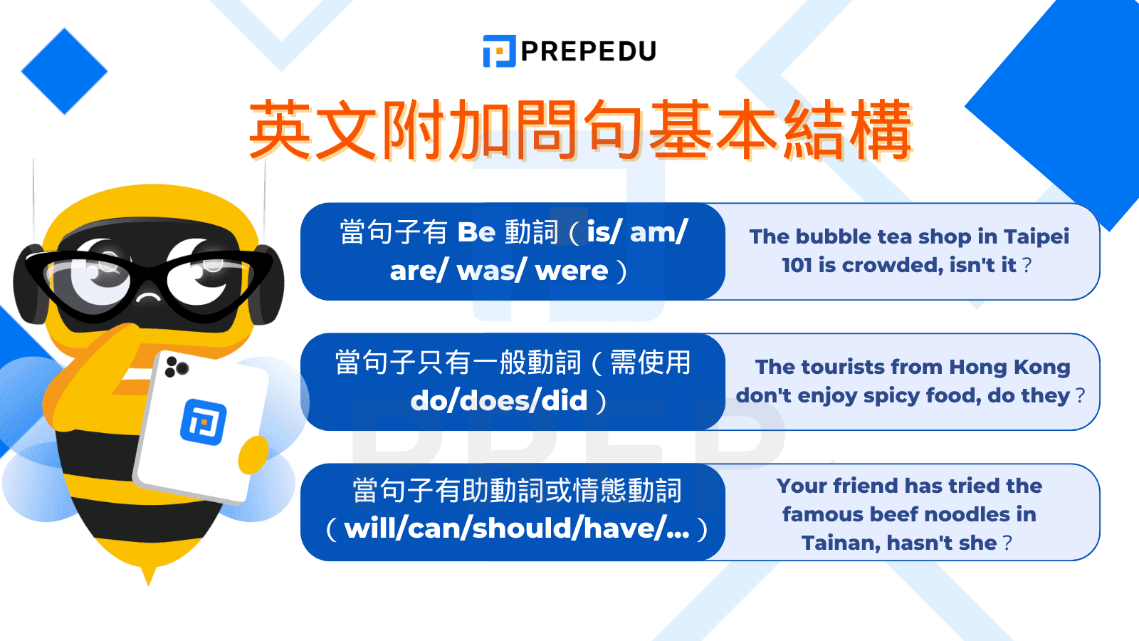 英文附加問句基本結構