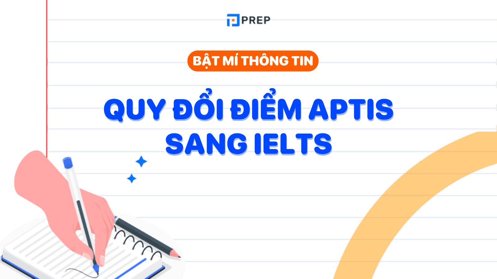 quy đổi điểm aptis sang ielts