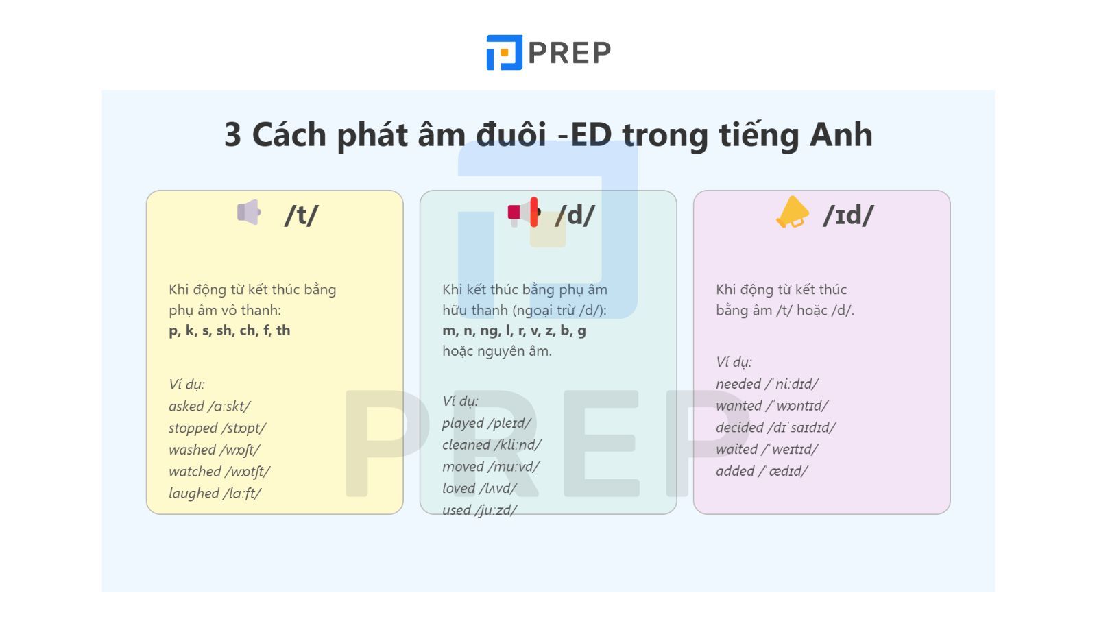 quy-tac-phat-am-ed.jpg