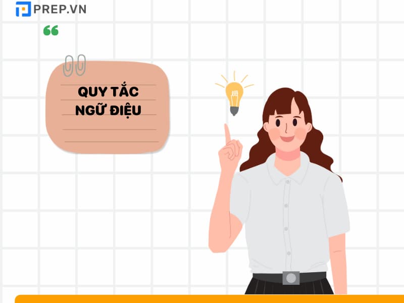 Ngữ điệu trong tiếng Anh