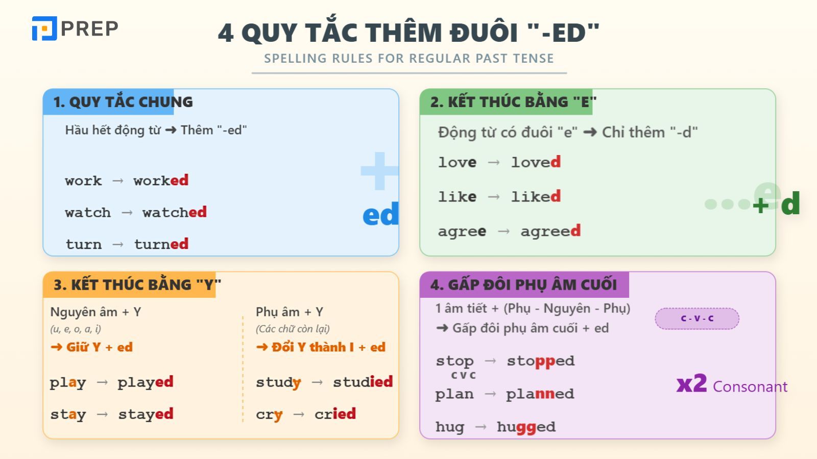 quy-tac-them-ed.jpg