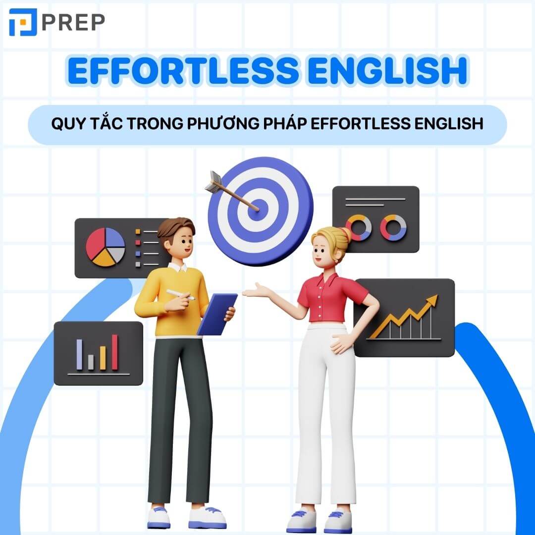 Các quy tắc quan trọng trong phương pháp Effortless English