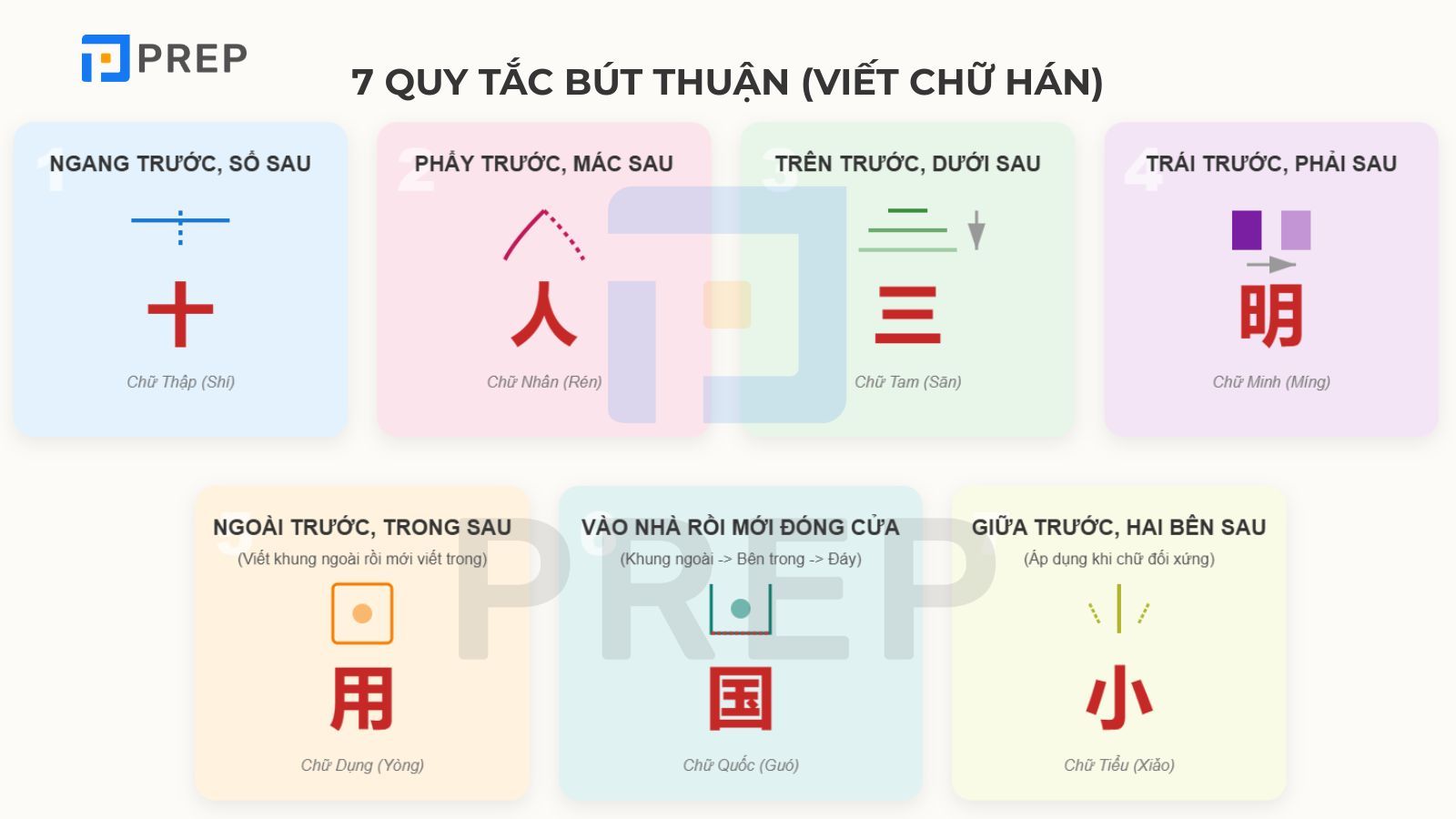 quy-tac-viet-co-ban.jpg