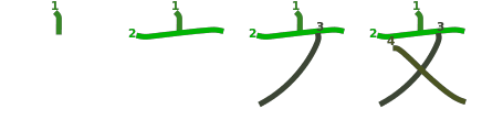 Quy tắc viết Kanji