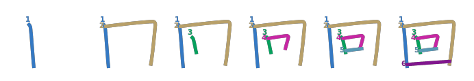 Quy tắc viết Kanji