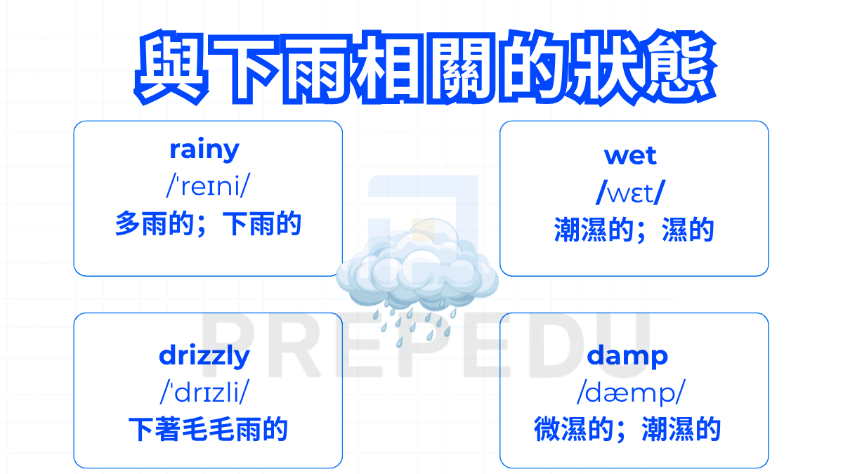 與下雨相關的狀態