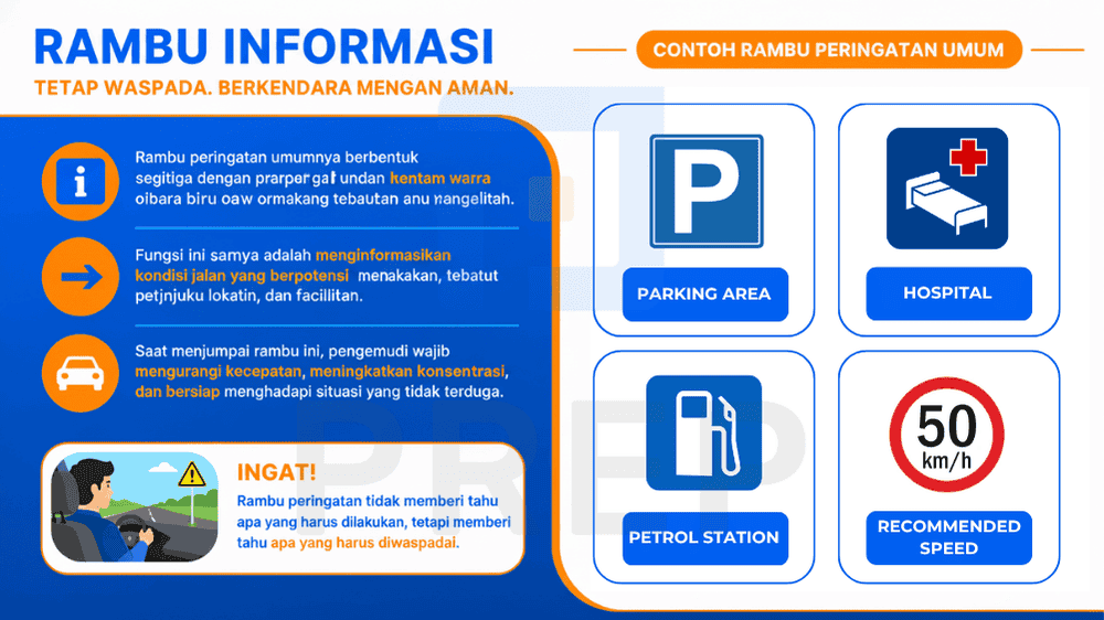 Jenis-Jenis Rambu Informasi dalam Bahasa Inggris