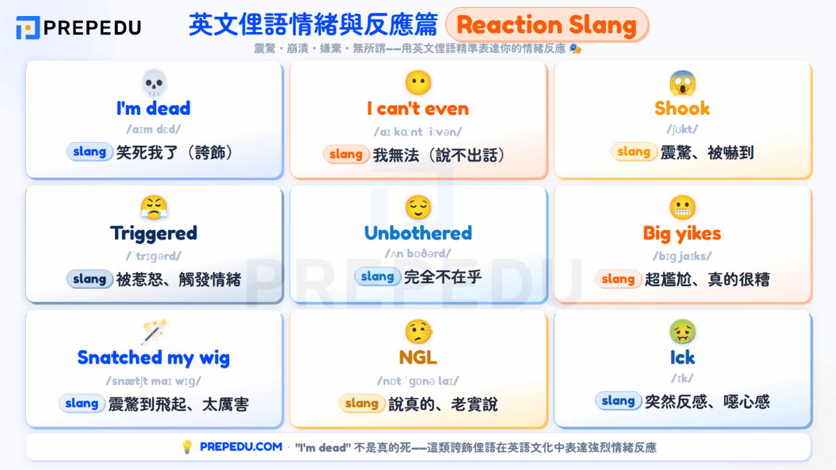 reaction-english-slangs.png