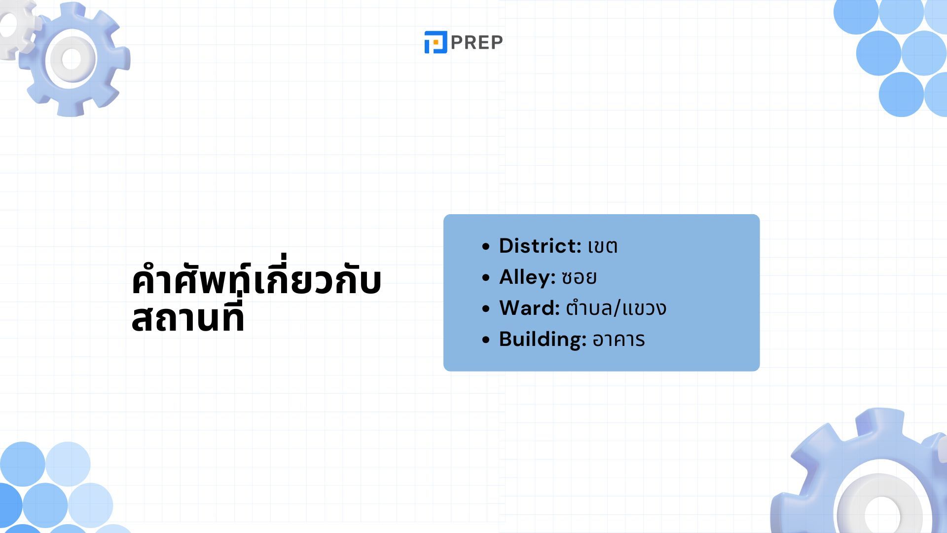 วิธีเขียนที่อยู่เป็นภาษาอังกฤษ - รูปแบบและตัวอย่างที่ถูกต้อง