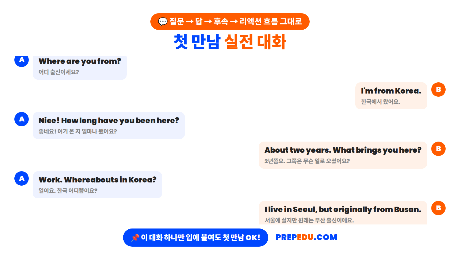 real-mini-dialogue.png