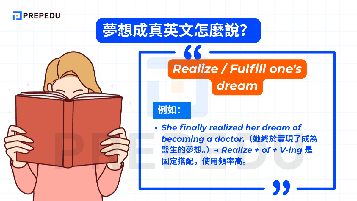 Realize one's dream 與 fulfill one's dream 都是表達實現夢想的正式說法