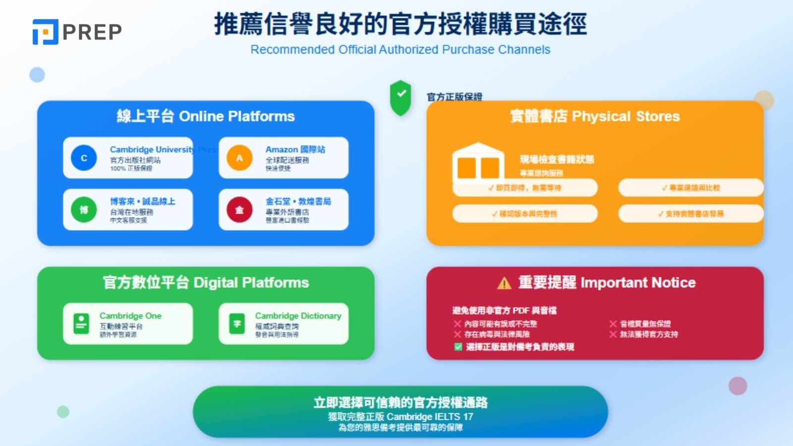 推薦信譽良好的官方授權購買途徑