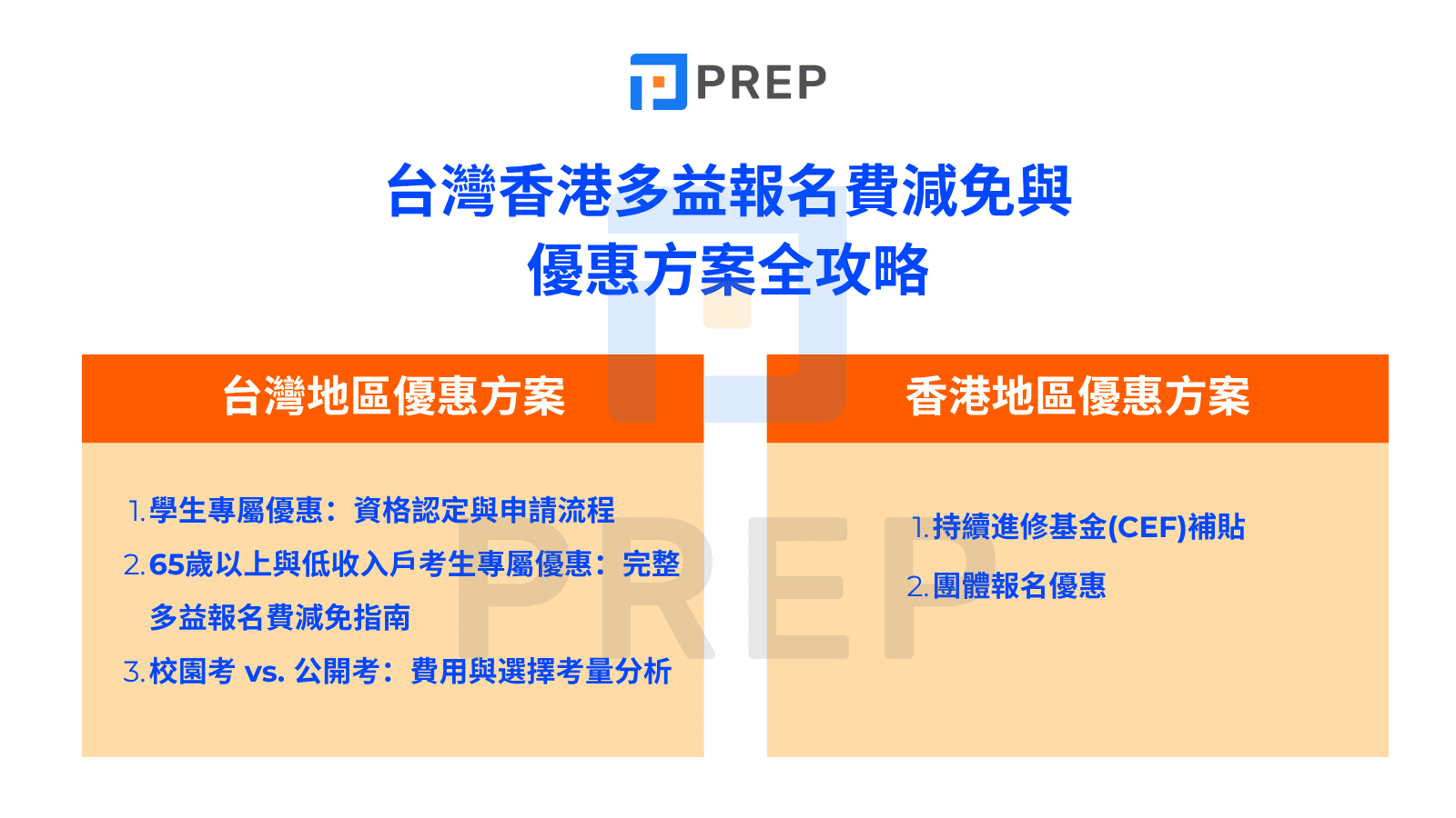 台灣香港多益報名費減免與優惠方案全攻略