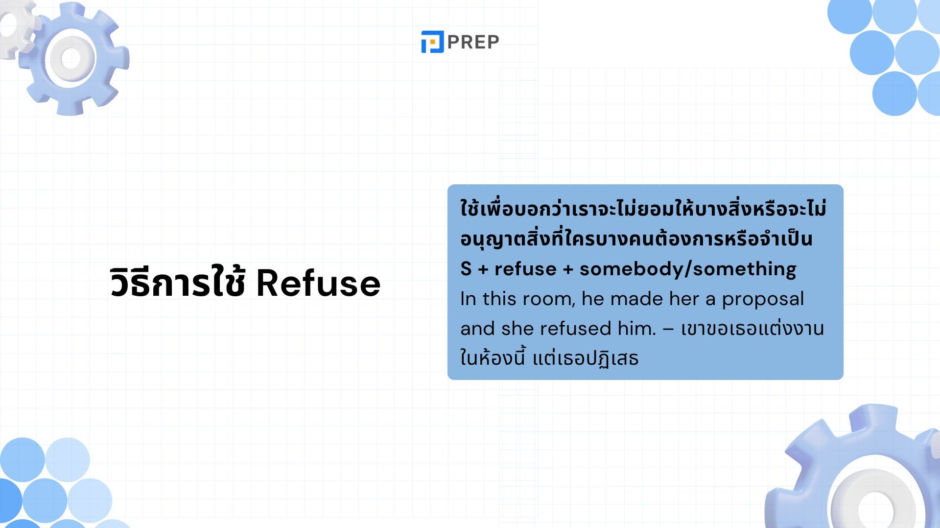 การใช้ Refuse ภาษาอังกฤษ - ความหมาย ตัวอย่าง และหลักการใช้