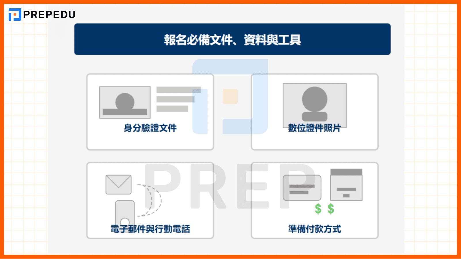 報名必備文件、資料與工具