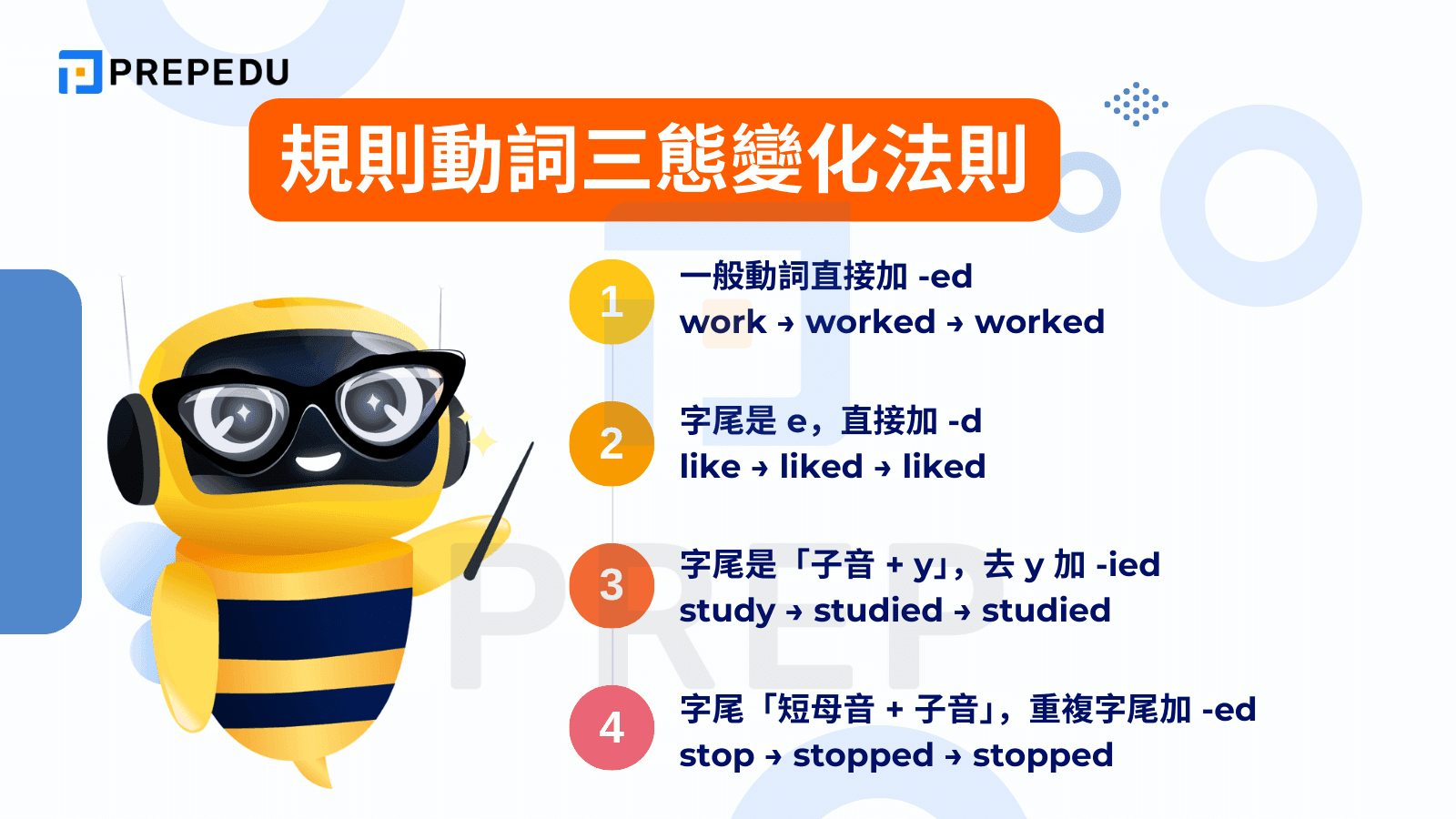 規則動詞三態變化法則