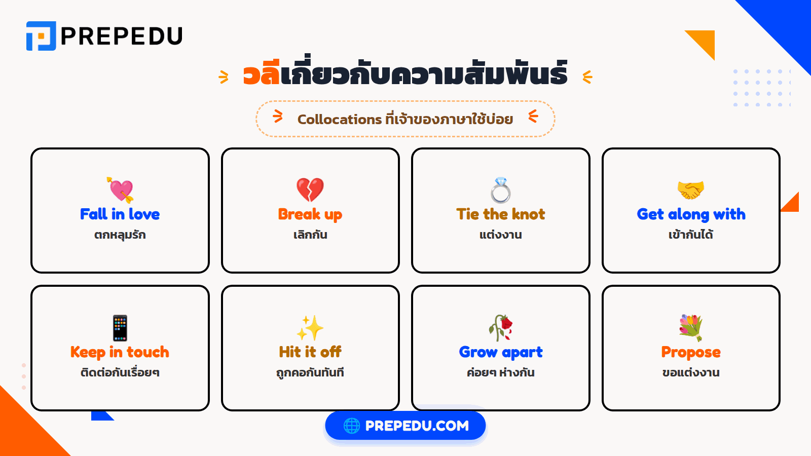คำคุณศัพท์และวลีบรรยายความสัมพันธ์