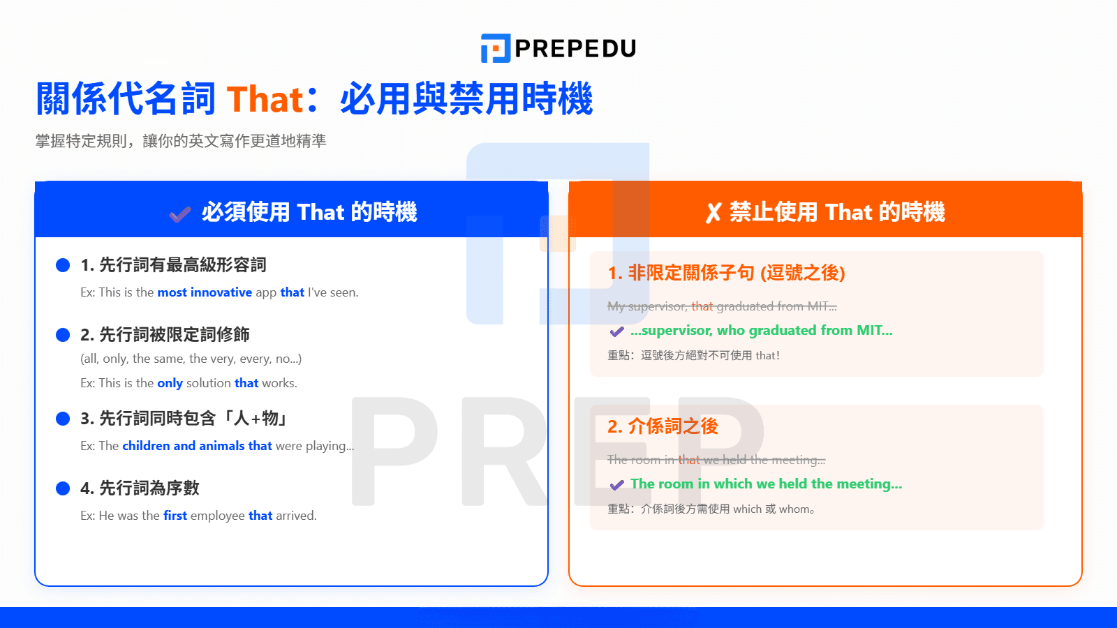 關係子句 that 的必用與禁用時機