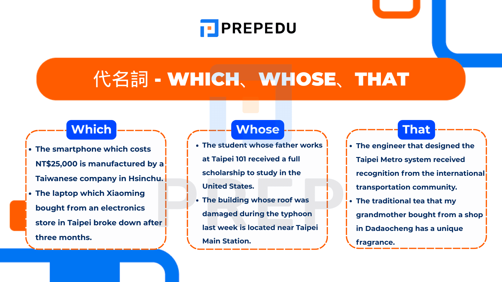 代名詞 - Which、Whose、That