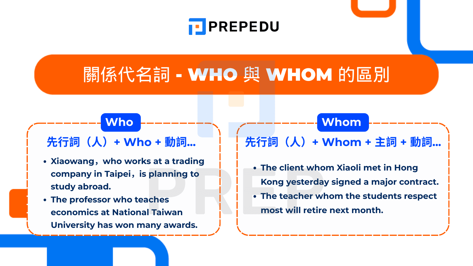 關係代名詞 - Who 與 Whom 的區別