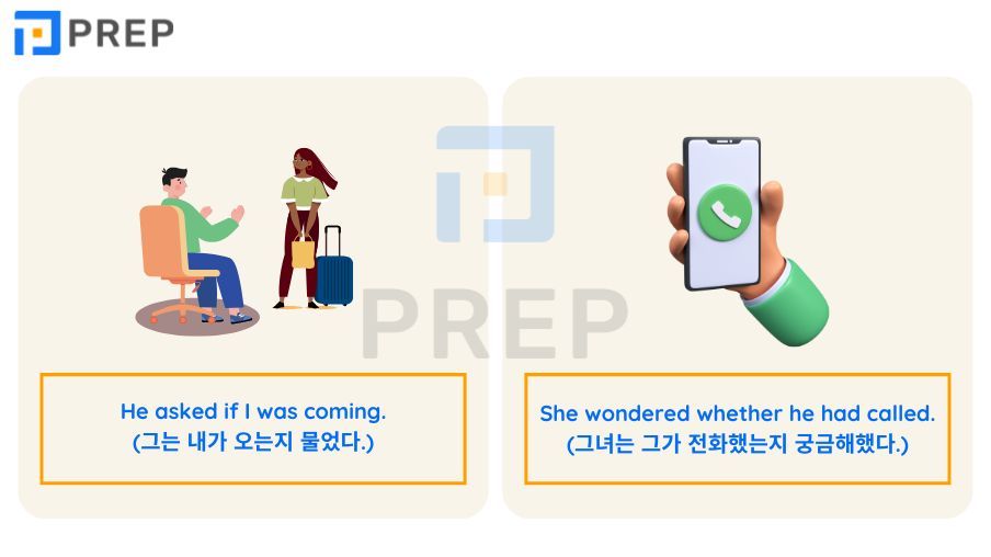 영어 간접 화법(Reported Speech) 완벽 가이드: 뜻부터 문장 종류별 변환 규칙까지