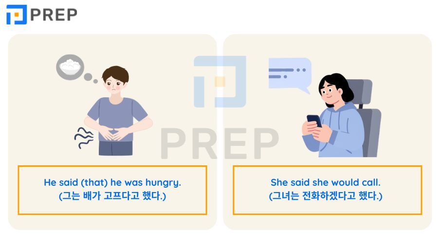 영어 간접 화법(Reported Speech) 완벽 가이드: 뜻부터 문장 종류별 변환 규칙까지