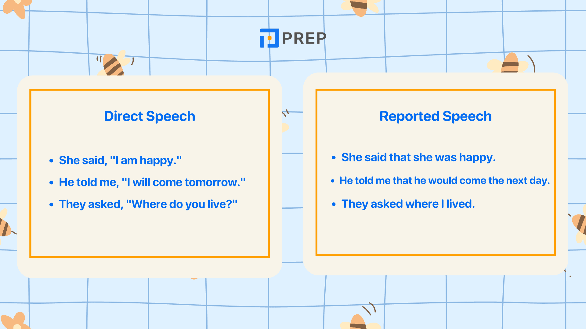 Reported Speech คืออะไร? เข้าใจโครงสร้าง พร้อมตัวอย่าง