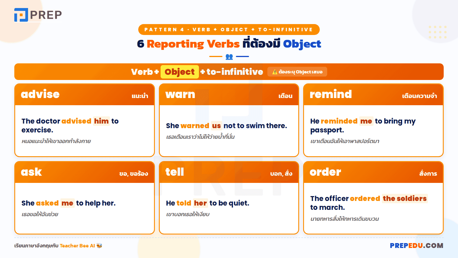 Verb + object + to-infinitive: 6 Reporting Verbs ที่ต้องมี Object
