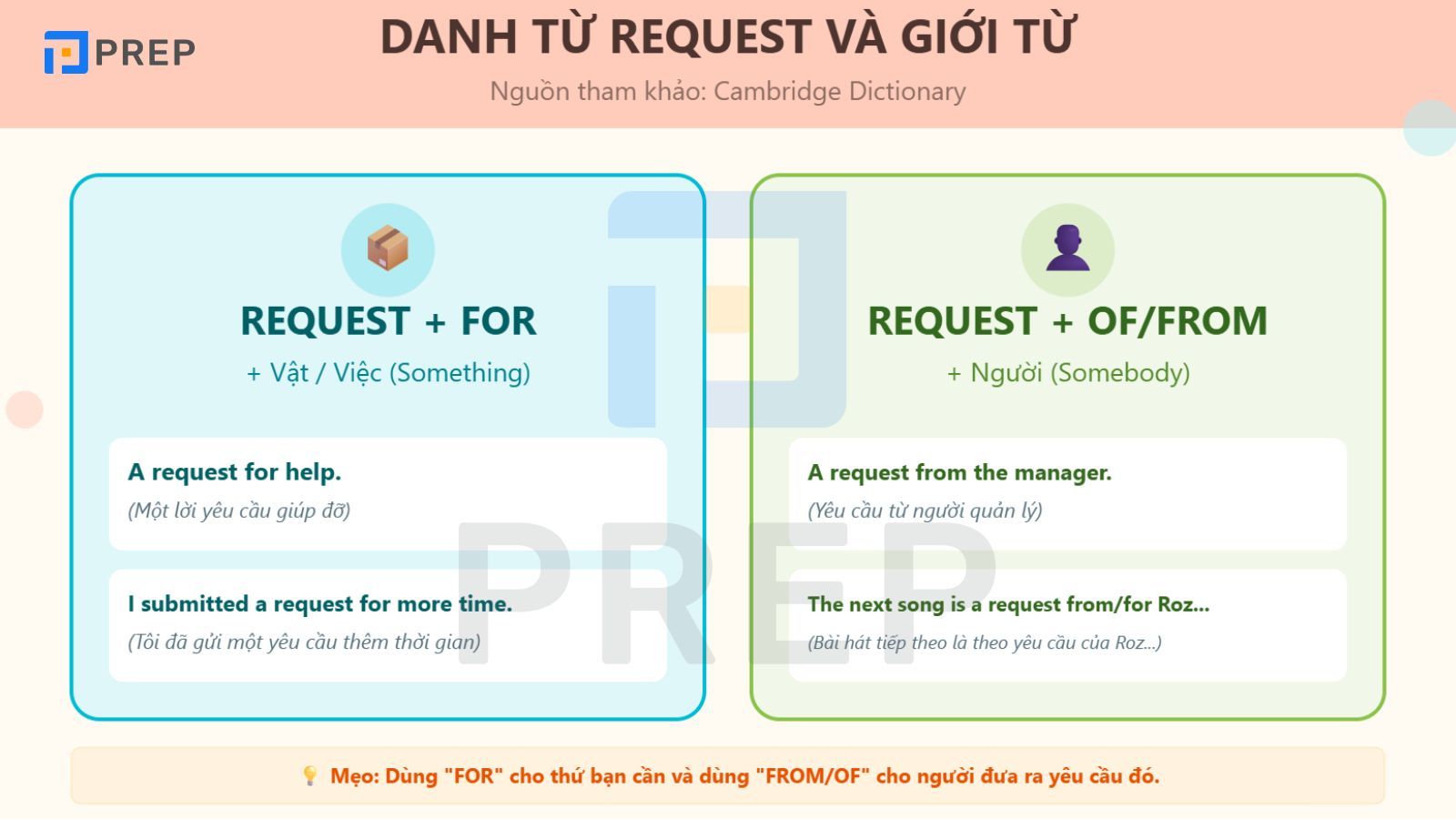 request-di-voi-gioi-tu-gi-khi-la-danh-tu.jpg
