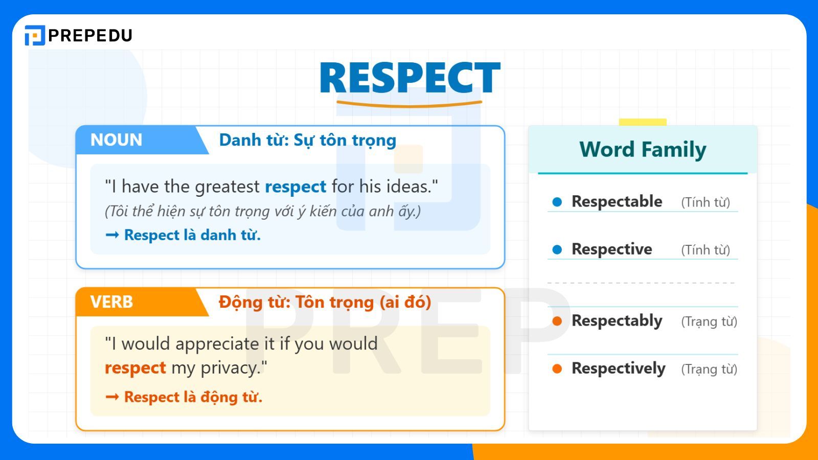 Respect là gì? Word family của Respect