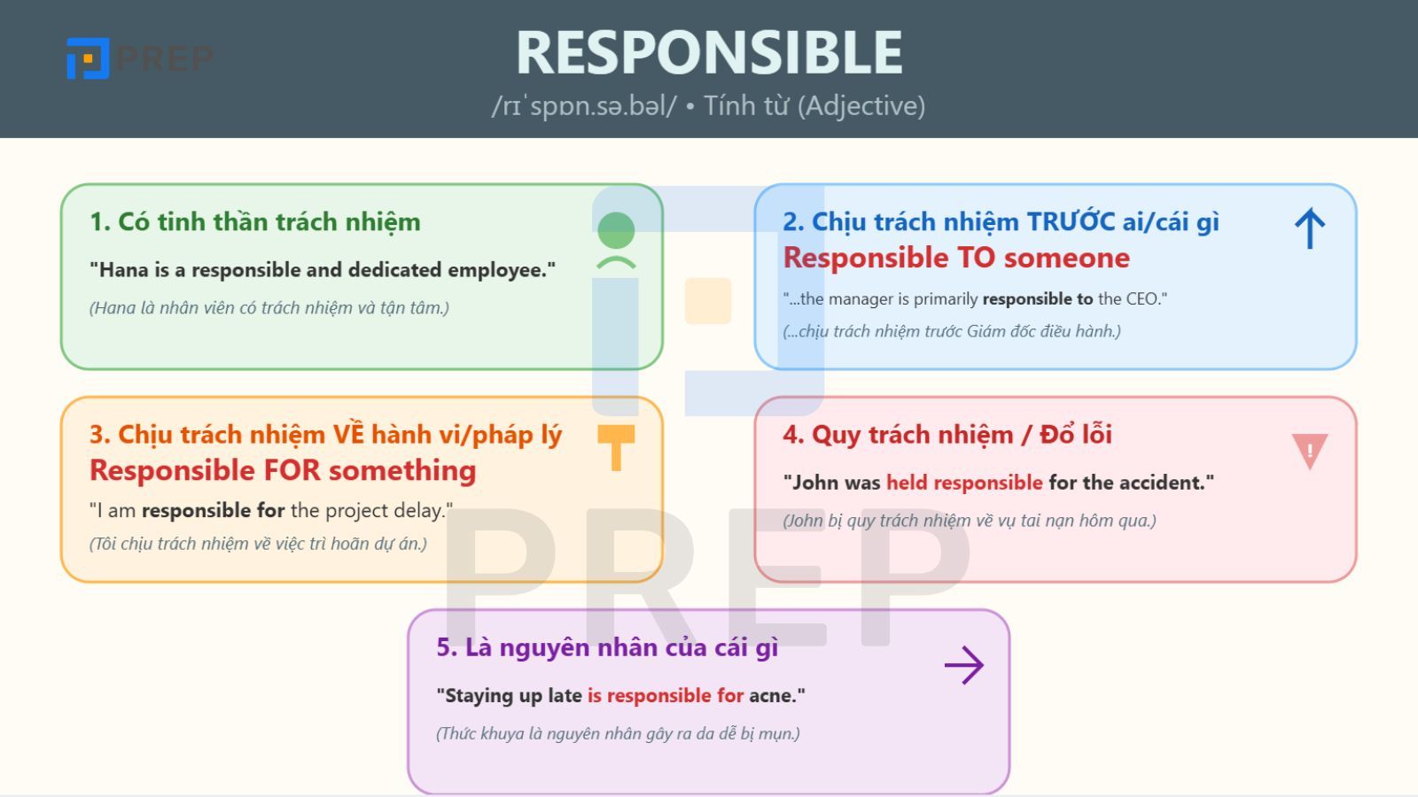 responsible-la-gi.jpg
