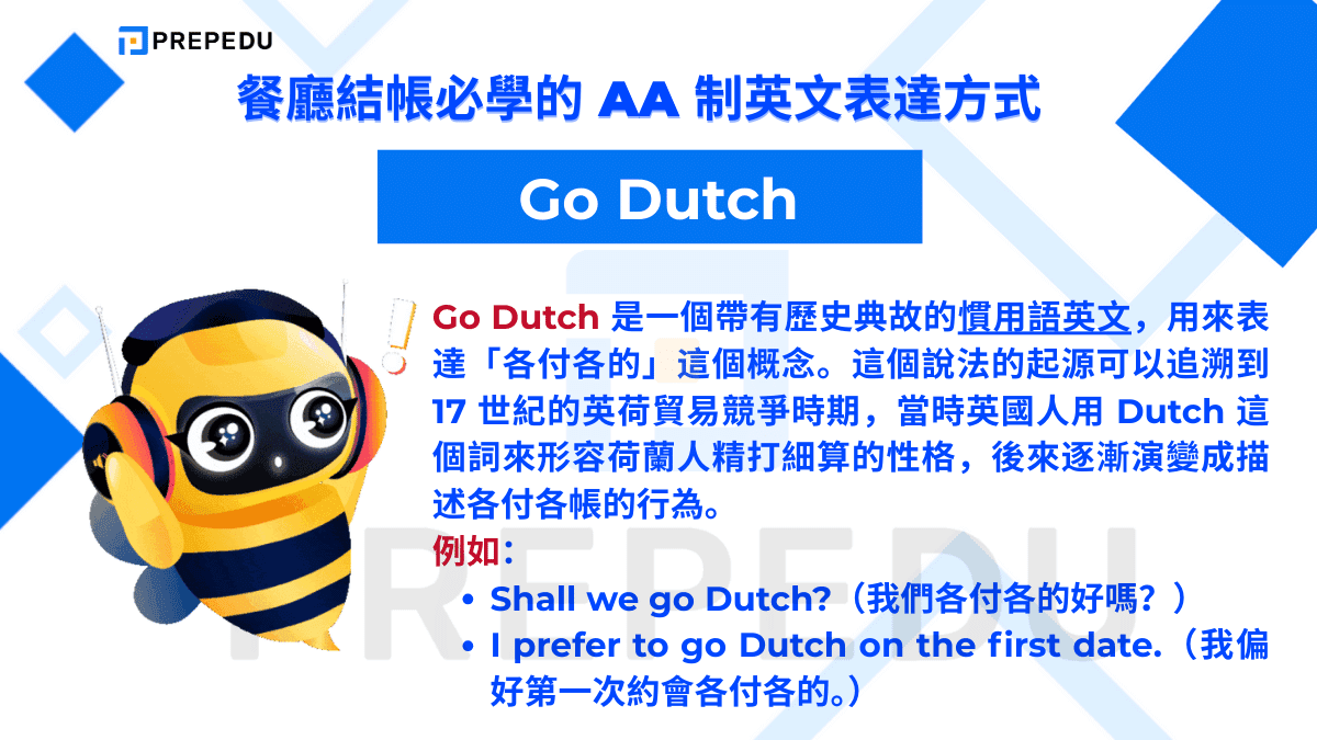 Go Dutch 是一個帶有歷史典故的慣用語英文，用來表達「各付各的」這個概念。