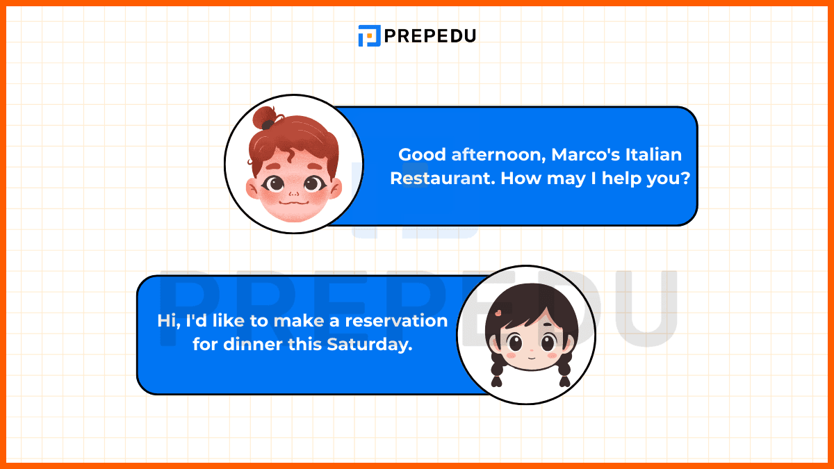 完整預約流程的英文對話