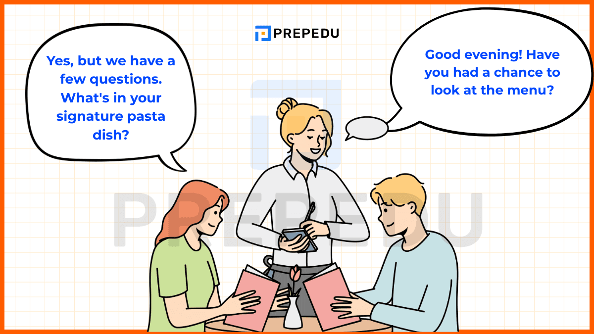 完整點餐過程的英文對話