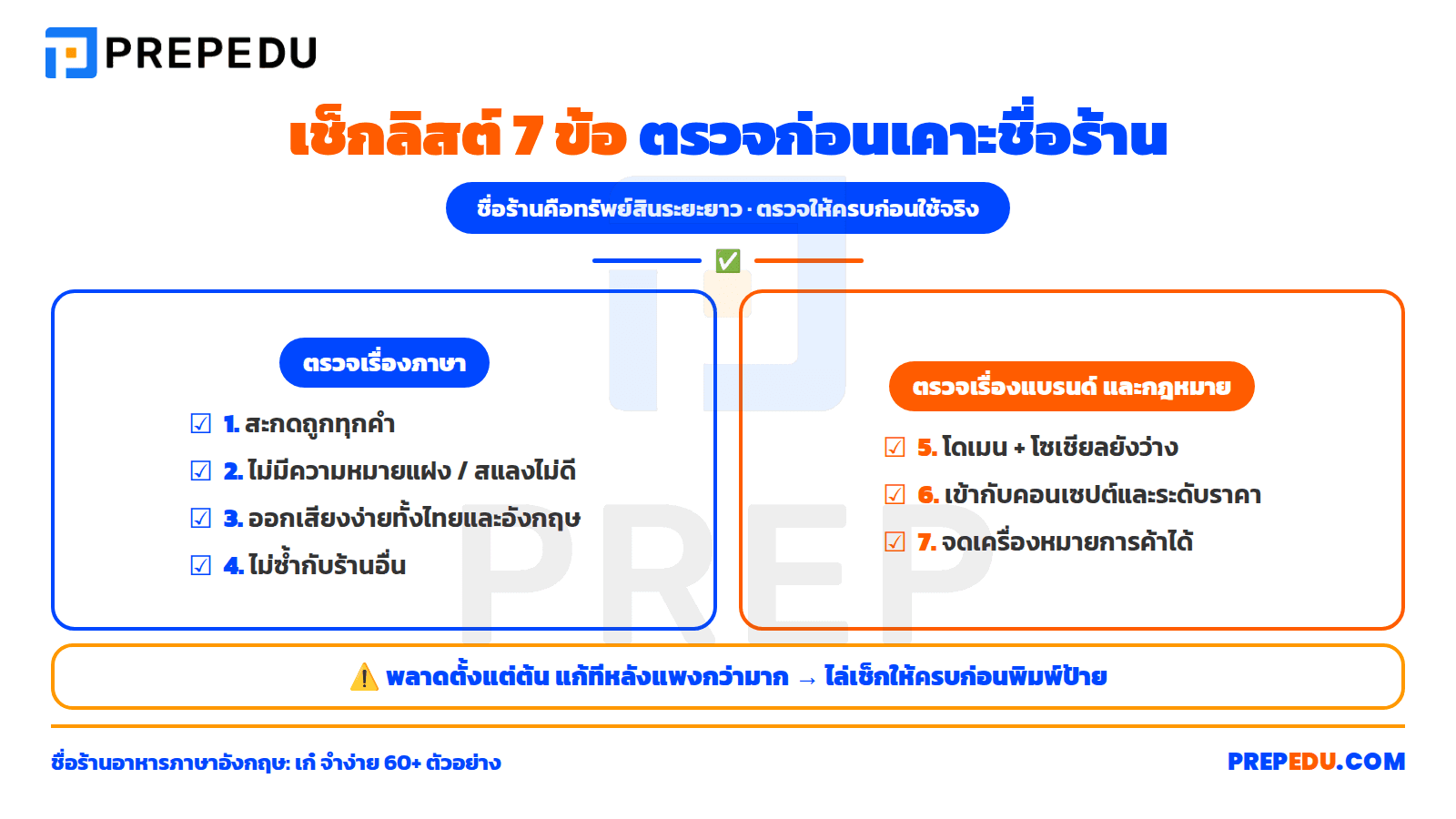 เช็กลิสต์ 7 ข้อ ตรวจก่อนเคาะชื่อร้านอาหารภาษาอังกฤษ
